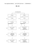 DIGITAL BROADCASTING SYSTEM AND DATA PROCESSING METHOD diagram and image