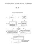 DIGITAL BROADCASTING SYSTEM AND DATA PROCESSING METHOD diagram and image