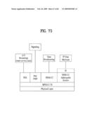 DIGITAL BROADCASTING SYSTEM AND DATA PROCESSING METHOD diagram and image