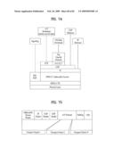 DIGITAL BROADCASTING SYSTEM AND DATA PROCESSING METHOD diagram and image