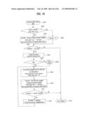 DIGITAL BROADCASTING SYSTEM AND DATA PROCESSING METHOD diagram and image