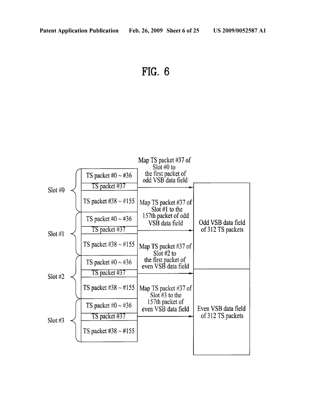 DIGITAL BROADCASTING SYSTEM AND METHOD OF PROCESSING DATA IN DIGITAL BROADCASTING SYSTEM - diagram, schematic, and image 07