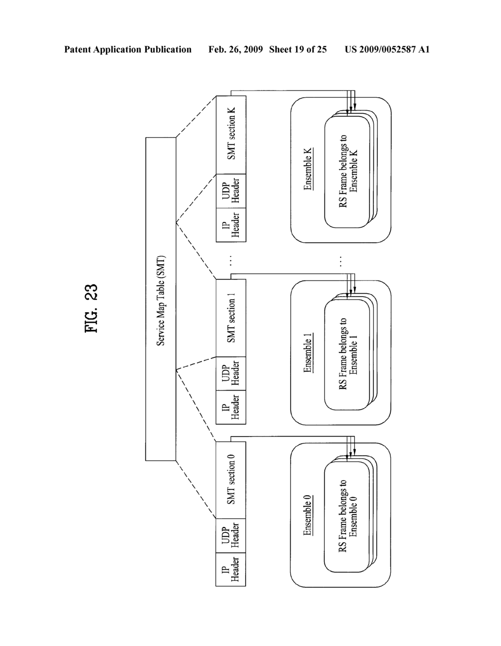 DIGITAL BROADCASTING SYSTEM AND METHOD OF PROCESSING DATA IN DIGITAL BROADCASTING SYSTEM - diagram, schematic, and image 20