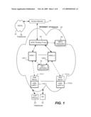 System and Method for Dynamic Call-Progress Analysis and Call Processing diagram and image