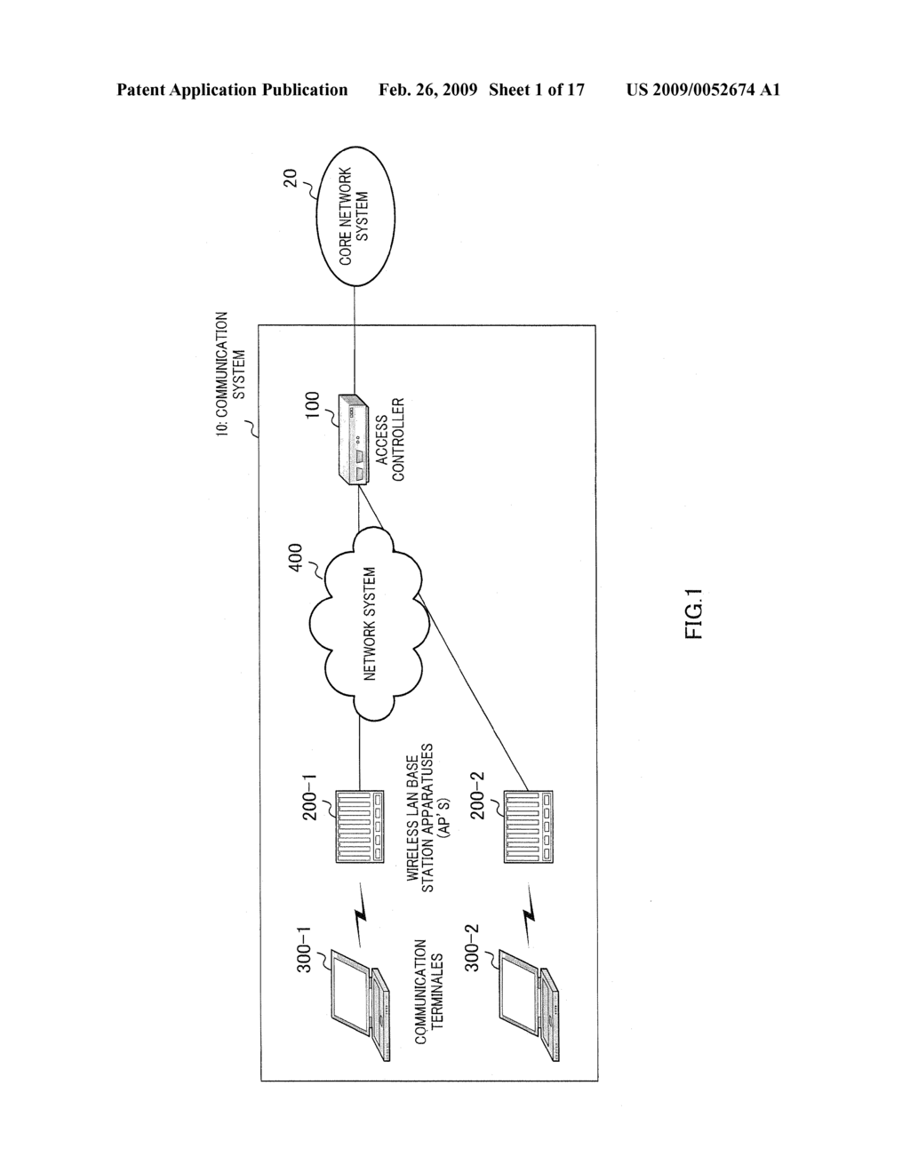 KEY DISTRIBUTION CONTROL APPARATUS, RADIO BASE STATION APPARATUS, AND COMMUNICATION SYSTEM - diagram, schematic, and image 02