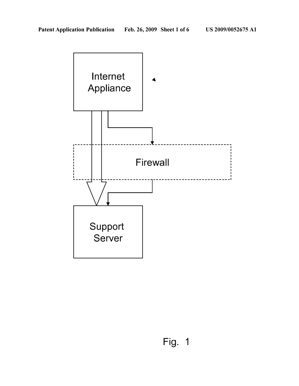 SECURE REMOTE SUPPORT AUTOMATION PROCESS - diagram, schematic, and image 02