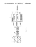 METHOD AND APPARATUS FOR MODELING ROOM IMPULSE RESPONSE diagram and image