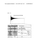 METHOD AND APPARATUS FOR MODELING ROOM IMPULSE RESPONSE diagram and image