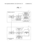 PERSONAL IDENTIFICATION SYSTEM diagram and image