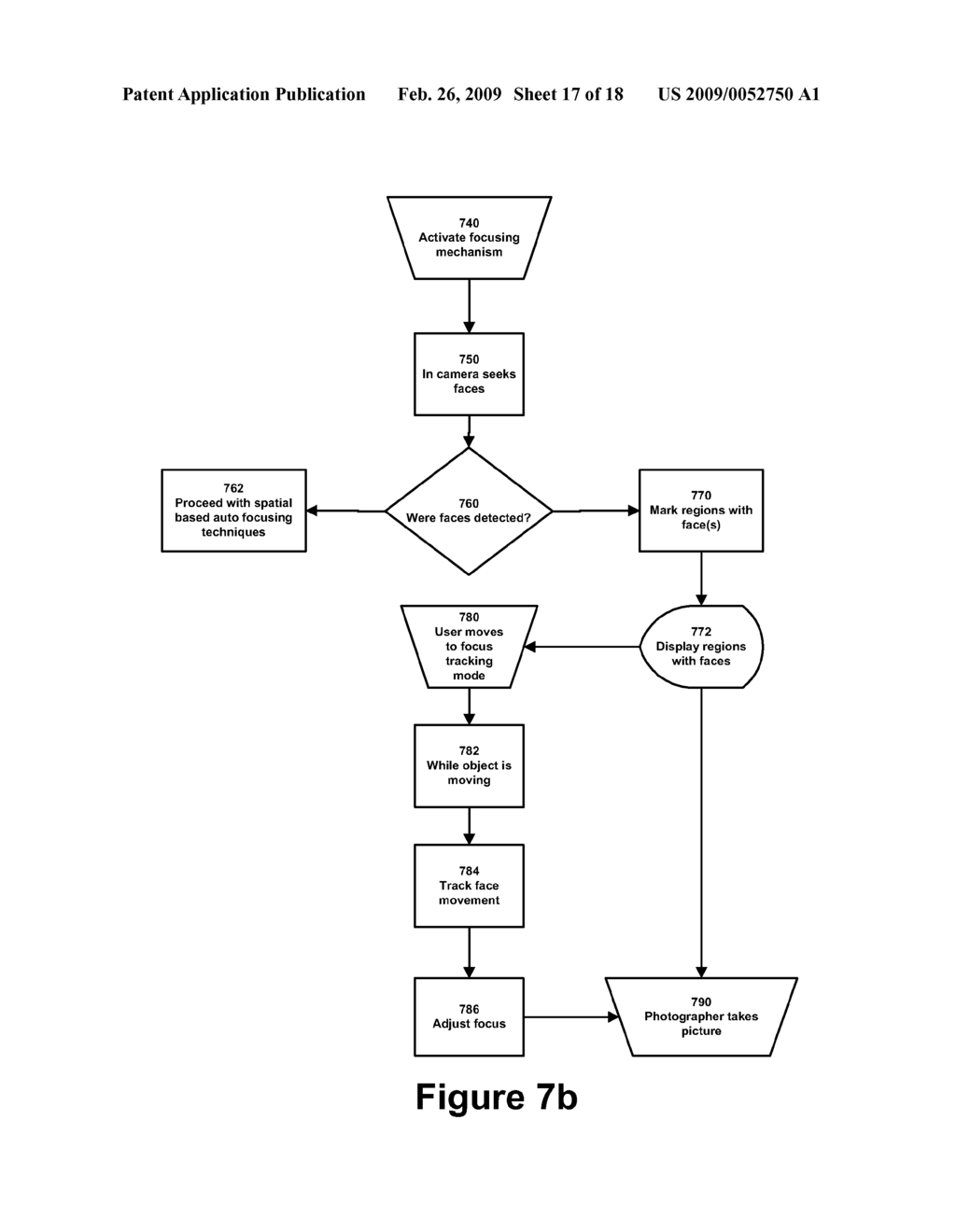 Digital Image Processing Using Face Detection Information - diagram, schematic, and image 18