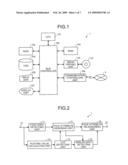 SIMILAR SHOT DETECTING APPARATUS, COMPUTER PROGRAM PRODUCT, AND SIMILAR SHOT DETECTING METHOD diagram and image