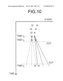 SIMILAR SHOT DETECTING APPARATUS, COMPUTER PROGRAM PRODUCT, AND SIMILAR SHOT DETECTING METHOD diagram and image