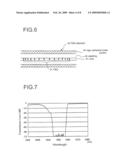 FIBER BRAGG GRATING ELEMENT diagram and image