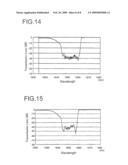 FIBER BRAGG GRATING ELEMENT diagram and image