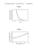 OPTICAL FIBER, OPTICAL FIBER RIBBON, AND OPTICAL INTERCONNECTION SYSTEM diagram and image