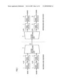 MULTIPLEXING METHOD PREVENTING OVERFLOW OF AUDIO DECODER BUFFER diagram and image