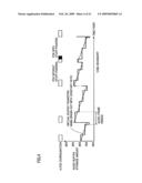 MULTIPLEXING METHOD PREVENTING OVERFLOW OF AUDIO DECODER BUFFER diagram and image