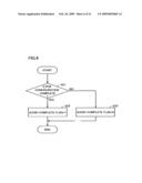 MULTIPLEXING METHOD PREVENTING OVERFLOW OF AUDIO DECODER BUFFER diagram and image