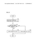 MULTIPLEXING METHOD PREVENTING OVERFLOW OF AUDIO DECODER BUFFER diagram and image