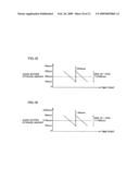 MULTIPLEXING METHOD PREVENTING OVERFLOW OF AUDIO DECODER BUFFER diagram and image