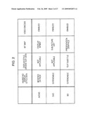 APPARATUS, METHOD, AND PROGRAM FOR CONVERTING INFORMATION diagram and image