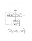 APPARATUS, METHOD, AND PROGRAM FOR CONVERTING INFORMATION diagram and image