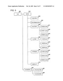 APPARATUS, METHOD, AND PROGRAM FOR CONVERTING INFORMATION diagram and image