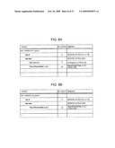 APPARATUS, METHOD, AND PROGRAM FOR CONVERTING INFORMATION diagram and image