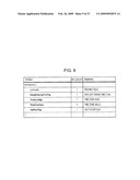 APPARATUS, METHOD, AND PROGRAM FOR CONVERTING INFORMATION diagram and image