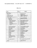 APPARATUS, METHOD, AND PROGRAM FOR CONVERTING INFORMATION diagram and image