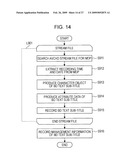 APPARATUS, METHOD, AND PROGRAM FOR CONVERTING INFORMATION diagram and image