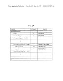 APPARATUS, METHOD, AND PROGRAM FOR CONVERTING INFORMATION diagram and image