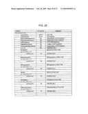 APPARATUS, METHOD, AND PROGRAM FOR CONVERTING INFORMATION diagram and image