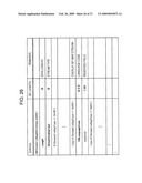 APPARATUS, METHOD, AND PROGRAM FOR CONVERTING INFORMATION diagram and image