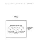 IMAGING SYSTEM AND DIGITAL CAMERA diagram and image