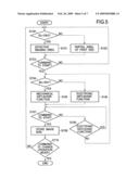 IMAGING SYSTEM AND DIGITAL CAMERA diagram and image