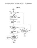 IMAGING SYSTEM AND DIGITAL CAMERA diagram and image