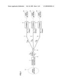 PON SYSTEM AND TERMINAL OPERATION REGISTERING METHOD diagram and image