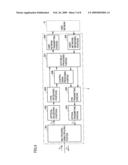 PON SYSTEM AND TERMINAL OPERATION REGISTERING METHOD diagram and image