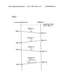 PON SYSTEM AND TERMINAL OPERATION REGISTERING METHOD diagram and image