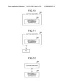 ABNORMALITY DETERMINING APPARATUS, IMAGE FORMING APPARATUS, COPYING MACHINE, AND INFORMATION OBTAINING METHOD diagram and image