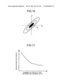 ABNORMALITY DETERMINING APPARATUS, IMAGE FORMING APPARATUS, COPYING MACHINE, AND INFORMATION OBTAINING METHOD diagram and image