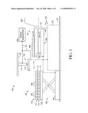 Underlayment stickering stacker control diagram and image