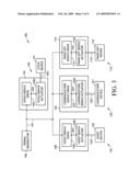 Underlayment stickering stacker control diagram and image