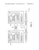 Underlayment stickering stacker control diagram and image