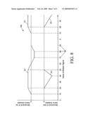 Underlayment stickering stacker control diagram and image