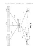 Integrated  One Pump  Control of Pumping Equipment diagram and image