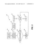 Integrated  One Pump  Control of Pumping Equipment diagram and image