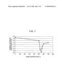 Alloy for heat dissipation of semiconductor device and semiconductor module, and method of manufacturing alloy diagram and image