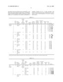 Alloy for heat dissipation of semiconductor device and semiconductor module, and method of manufacturing alloy diagram and image